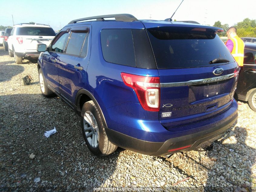 2015 FORD EXPLORER - 1FM5K8B8XFGB33152