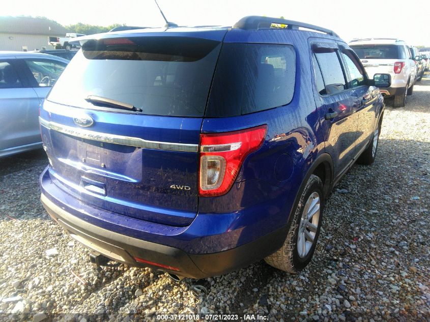 2015 FORD EXPLORER - 1FM5K8B8XFGB33152