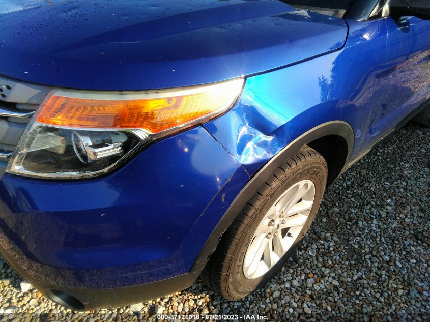 2015 FORD EXPLORER - 1FM5K8B8XFGB33152