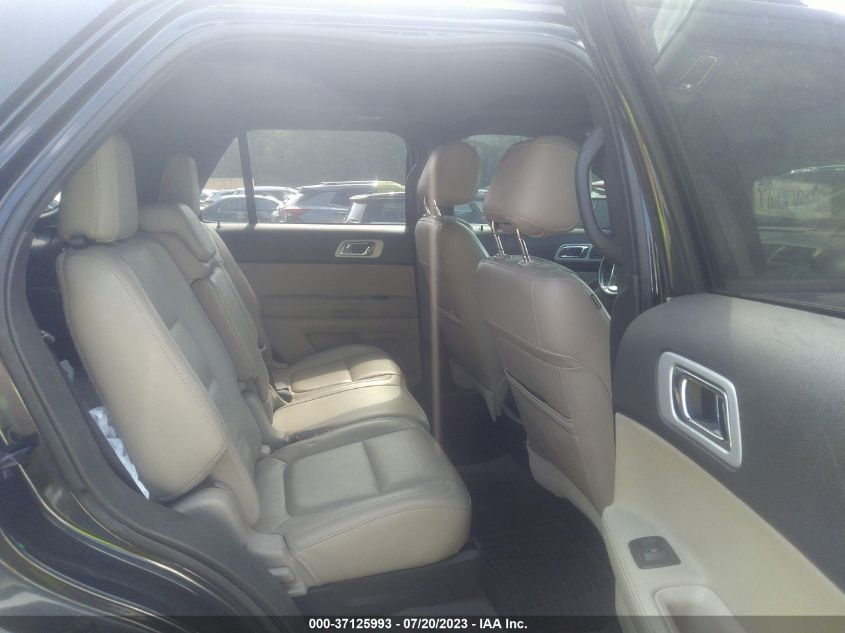 2014 FORD EXPLORER LIMITED - 1FM5K7F82EGB79514