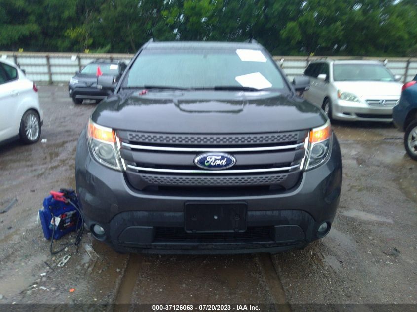 2015 FORD EXPLORER LIMITED - 1FM5K7F85FGB71652