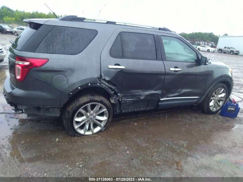 2015 FORD EXPLORER LIMITED - 1FM5K7F85FGB71652