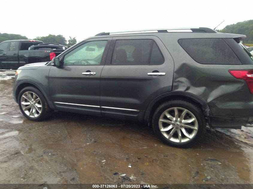 2015 FORD EXPLORER LIMITED - 1FM5K7F85FGB71652