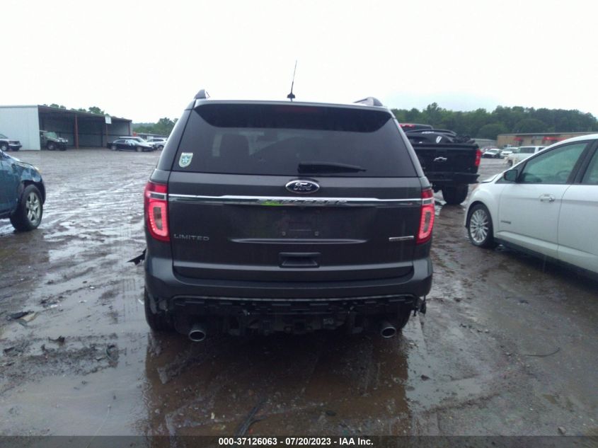 2015 FORD EXPLORER LIMITED - 1FM5K7F85FGB71652