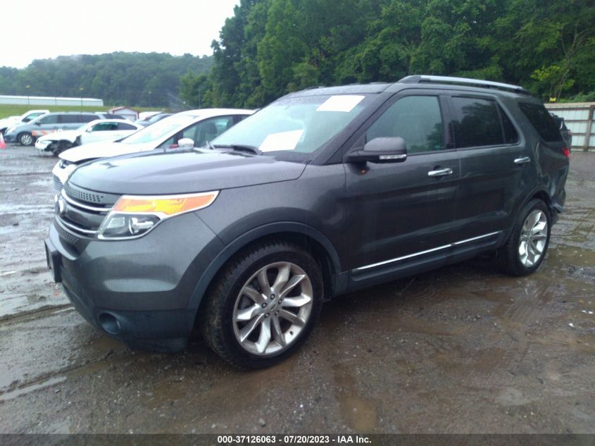 2015 FORD EXPLORER LIMITED - 1FM5K7F85FGB71652