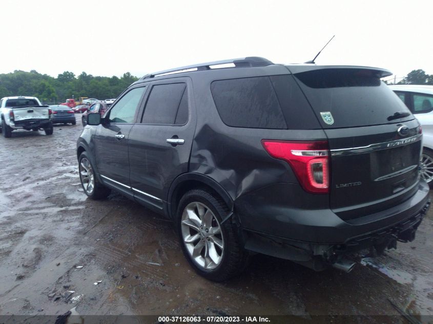 2015 FORD EXPLORER LIMITED - 1FM5K7F85FGB71652