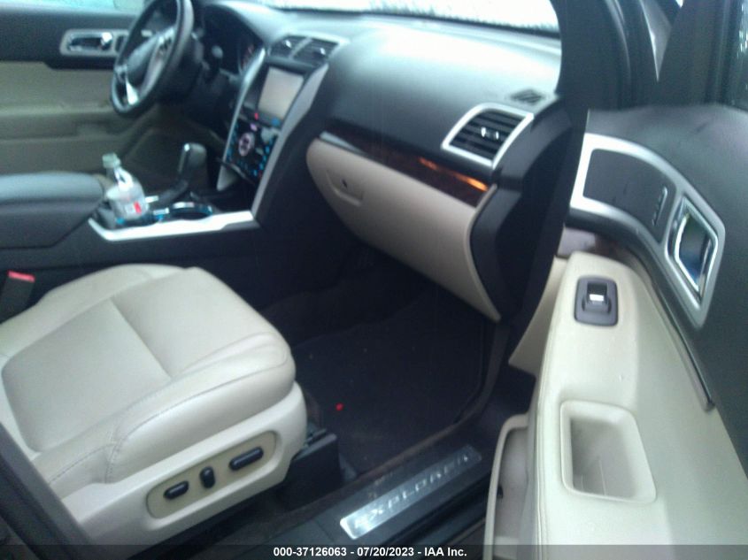 2015 FORD EXPLORER LIMITED - 1FM5K7F85FGB71652