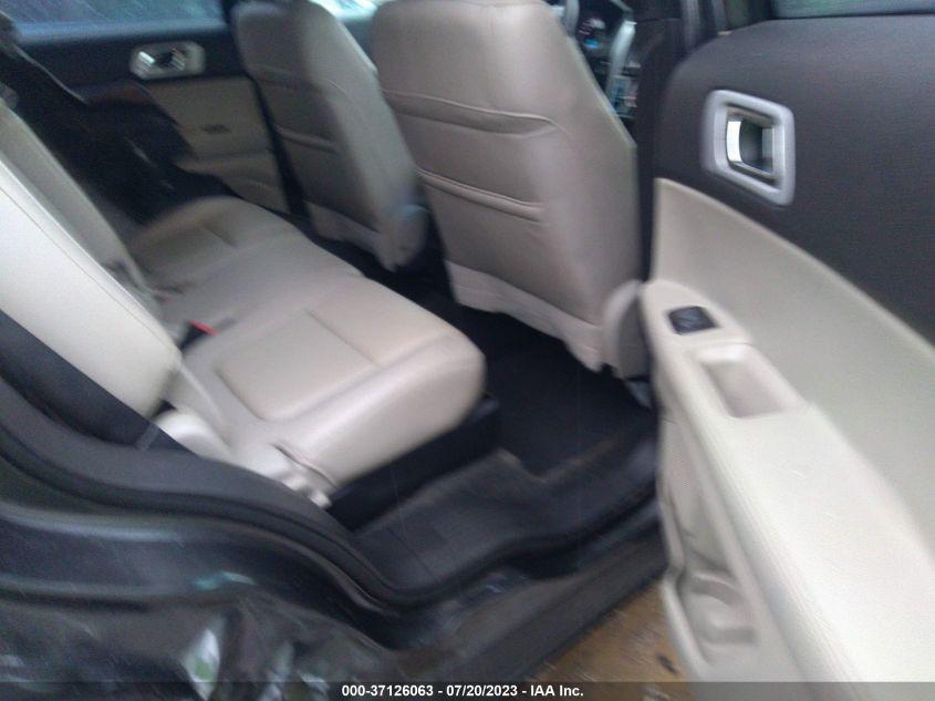 2015 FORD EXPLORER LIMITED - 1FM5K7F85FGB71652