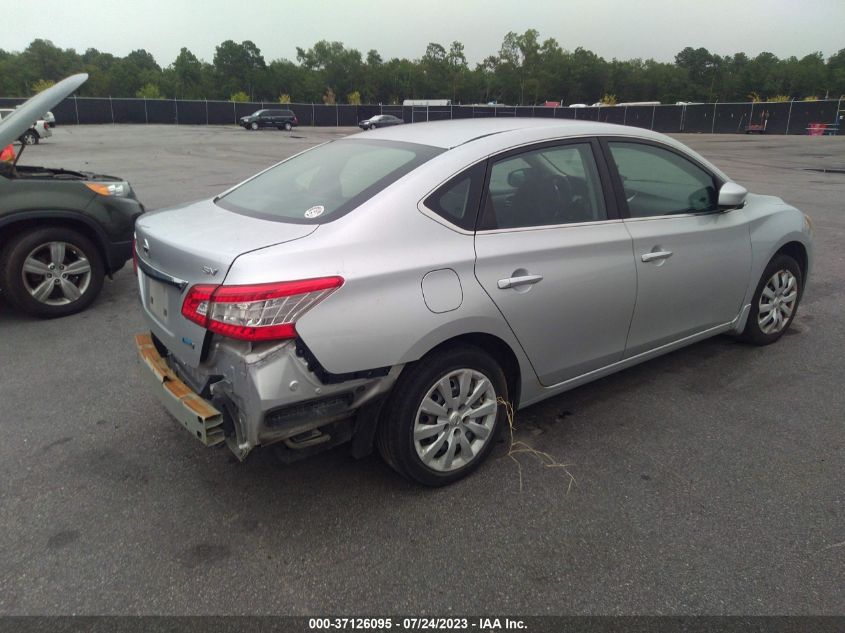 2014 NISSAN SENTRA SV - 3N1AB7AP3EY339032