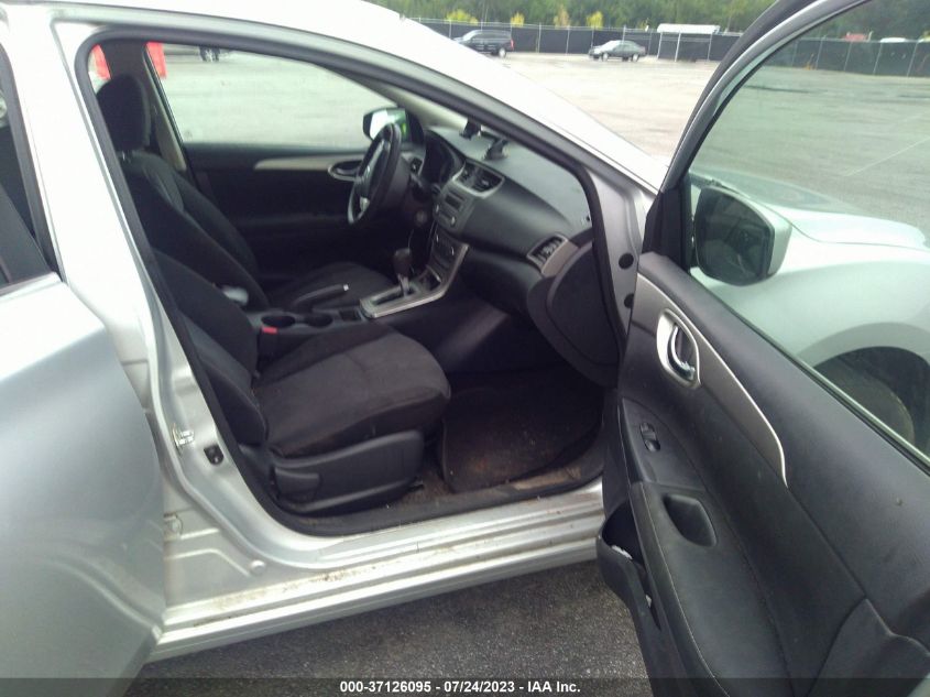 2014 NISSAN SENTRA SV - 3N1AB7AP3EY339032