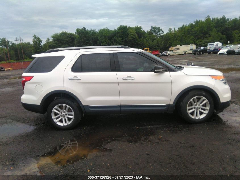 2015 FORD EXPLORER XLT - 1FM5K8D80FGC44144