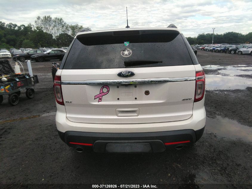 2015 FORD EXPLORER XLT - 1FM5K8D80FGC44144