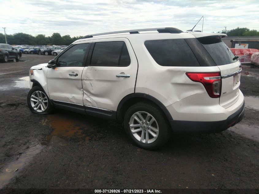 2015 FORD EXPLORER XLT - 1FM5K8D80FGC44144