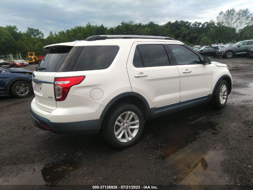 2015 FORD EXPLORER XLT - 1FM5K8D80FGC44144