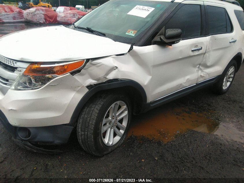 2015 FORD EXPLORER XLT - 1FM5K8D80FGC44144