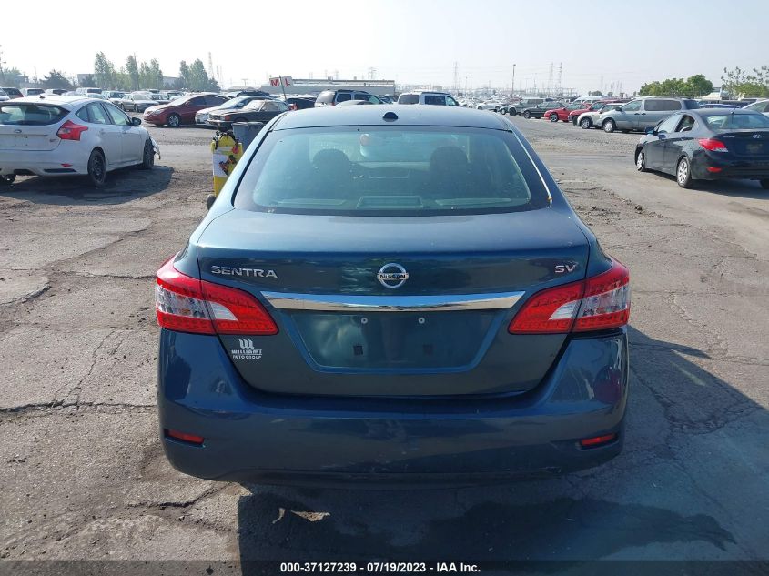 2015 NISSAN SENTRA S/SV/SR/SL - 3N1AB7AP8FY249750