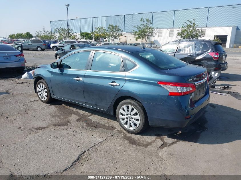 2015 NISSAN SENTRA S/SV/SR/SL - 3N1AB7AP8FY249750