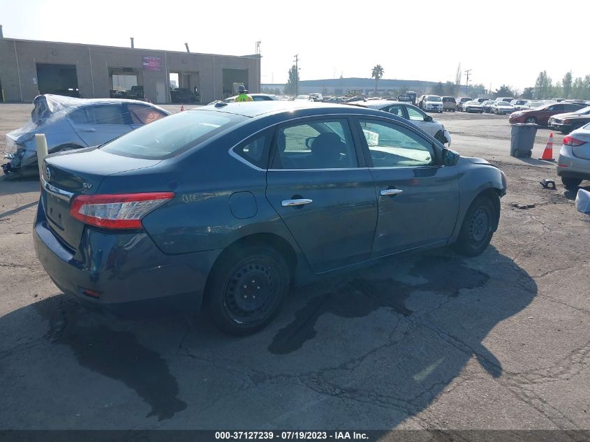 2015 NISSAN SENTRA S/SV/SR/SL - 3N1AB7AP8FY249750