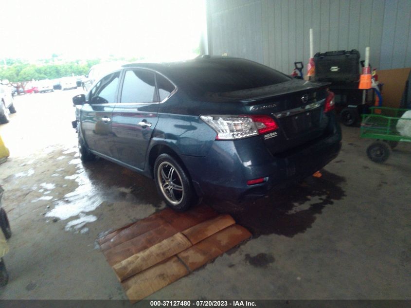 2015 NISSAN SENTRA SV - 3N1AB7APXFY225529