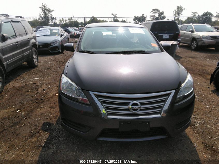 2014 NISSAN SENTRA SV - 3N1AB7AP8EY221672