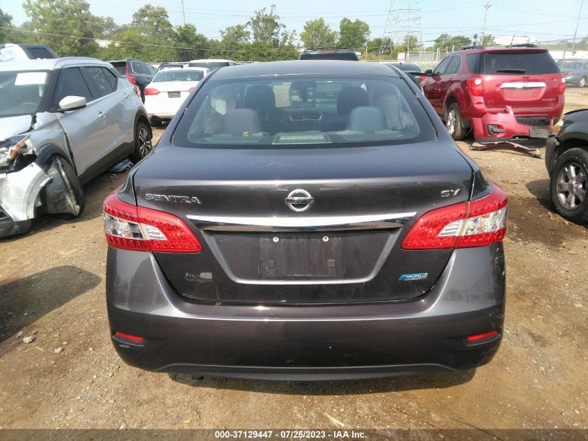 2014 NISSAN SENTRA SV - 3N1AB7AP8EY221672