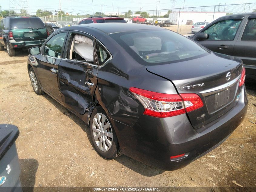 2014 NISSAN SENTRA SV - 3N1AB7AP8EY221672