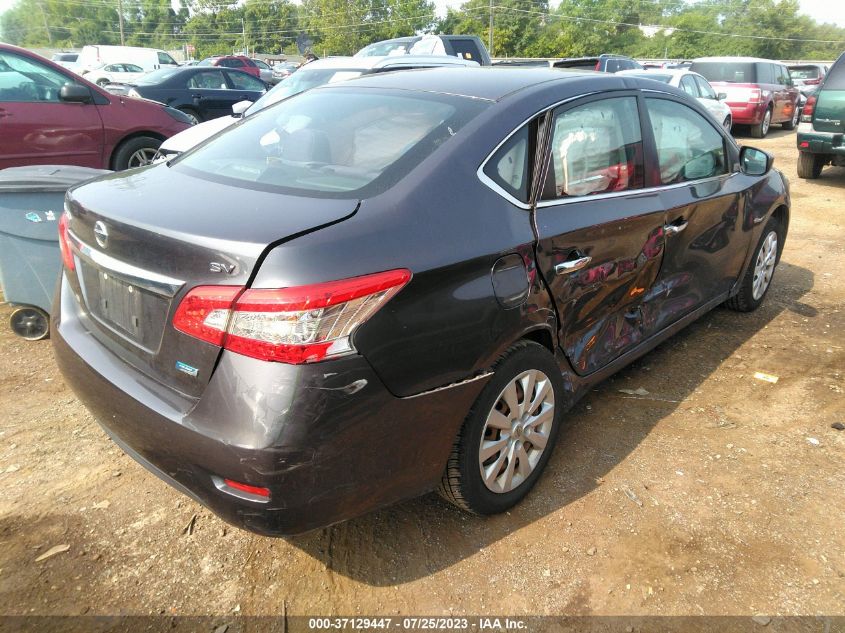 2014 NISSAN SENTRA SV - 3N1AB7AP8EY221672