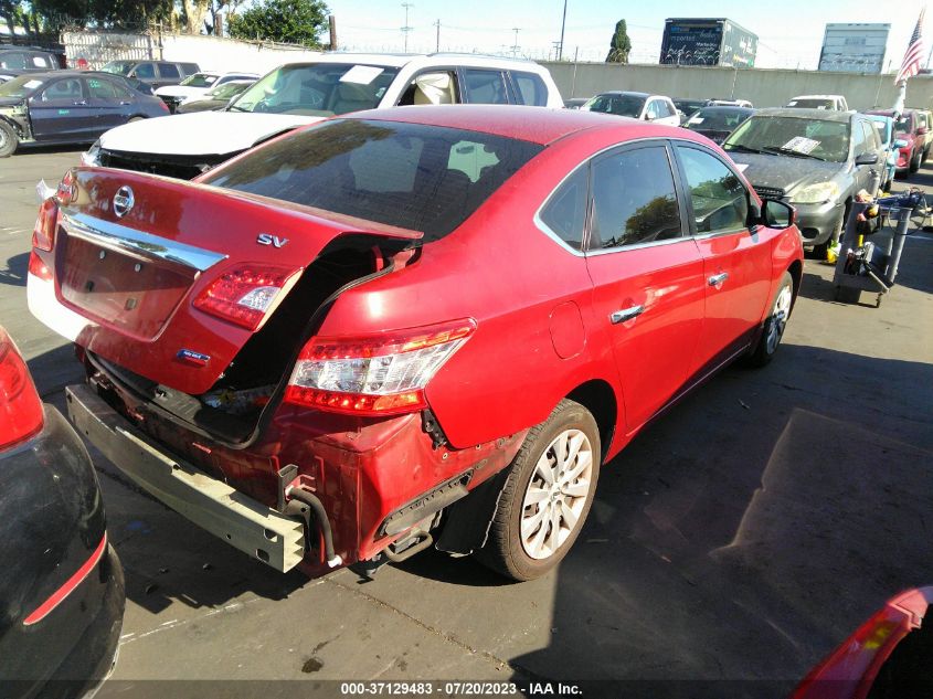 2014 NISSAN SENTRA SV - 3N1AB7AP9EL607546