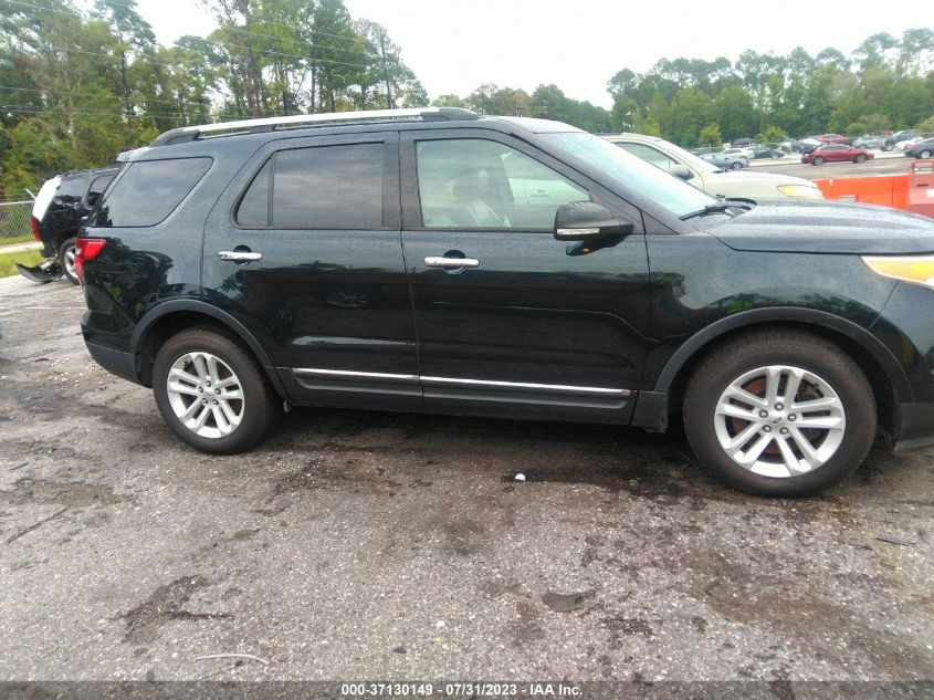 2014 FORD EXPLORER XLT - 1FM5K7D89EGC45253