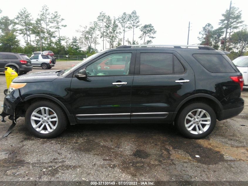 2014 FORD EXPLORER XLT - 1FM5K7D89EGC45253