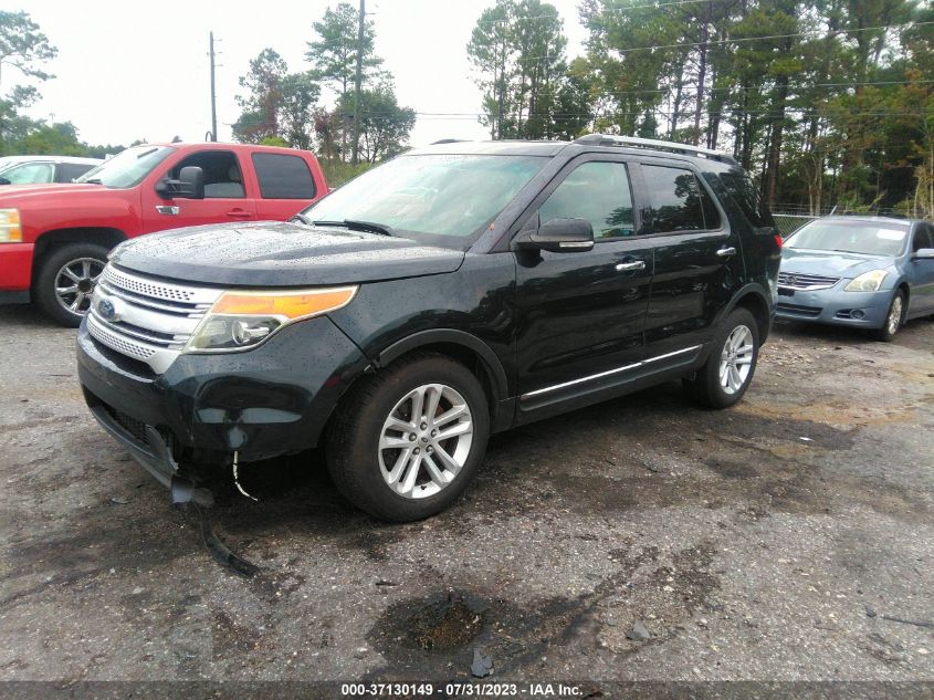 2014 FORD EXPLORER XLT - 1FM5K7D89EGC45253