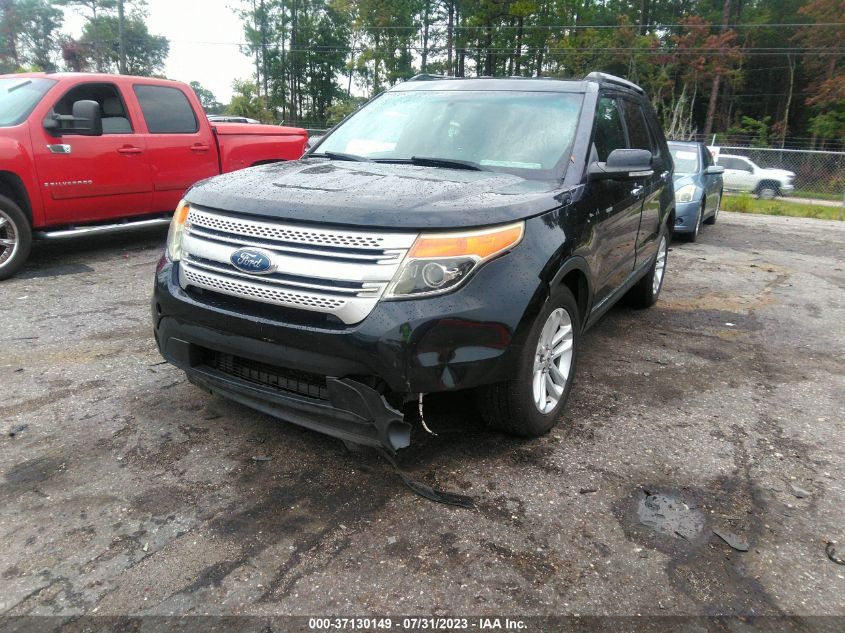 2014 FORD EXPLORER XLT - 1FM5K7D89EGC45253