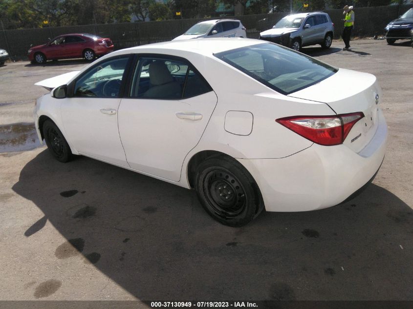 2015 TOYOTA COROLLA L/LE/LE PLS/PRM/S/S PLS - 5YFBURHE0FP286304