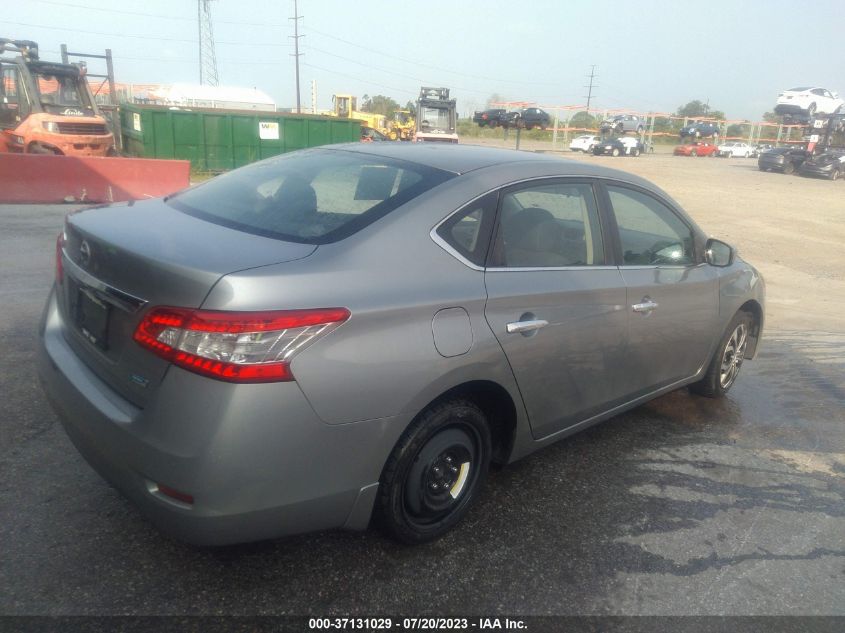 2014 NISSAN SENTRA S - 3N1AB7AP0EL614739