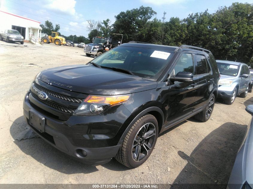 2015 FORD EXPLORER SPORT - 1FM5K8GT4FGB36089