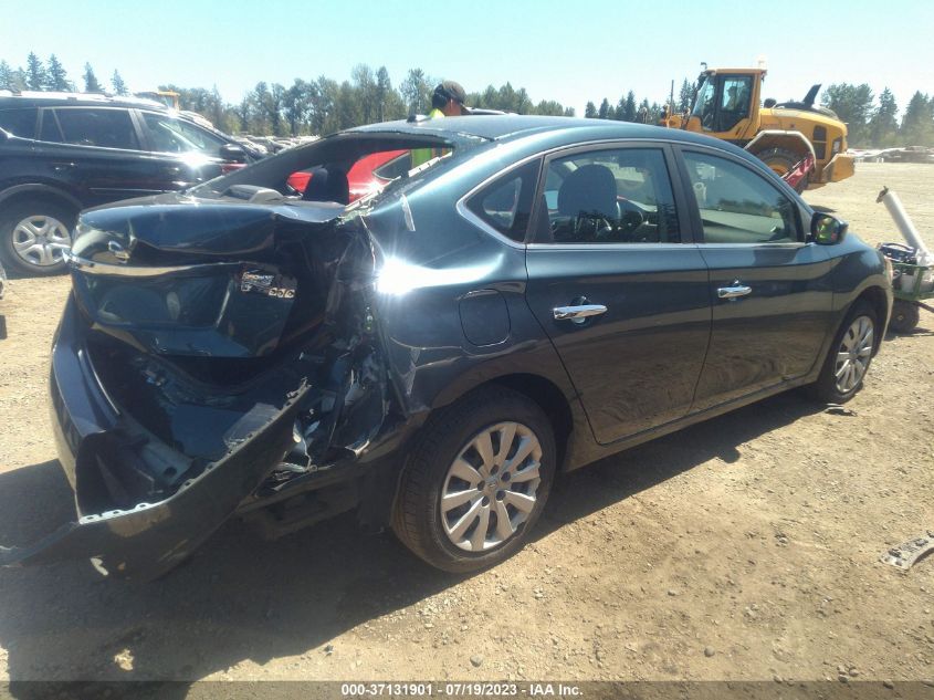 2015 NISSAN SENTRA SV - 3N1AB7AP9FY326156