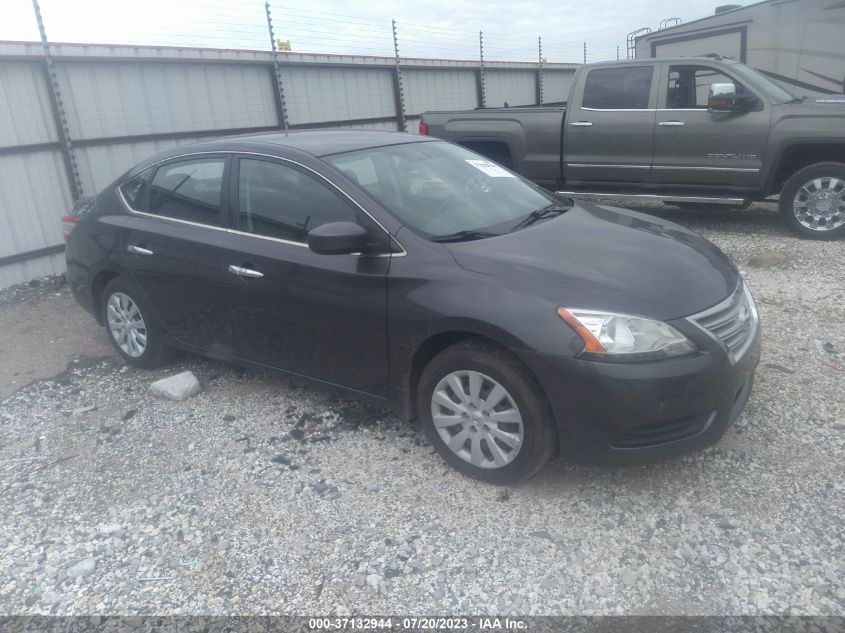 2015 NISSAN SENTRA SV - 3N1AB7AP5FL681810