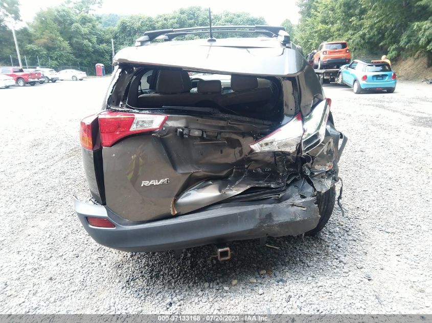 2015 TOYOTA RAV4 LIMITED - 2T3DFREV2FW395425