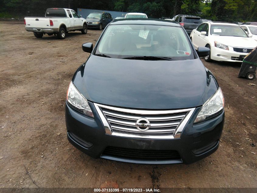 2015 NISSAN SENTRA SV - 3N1AB7AP1FL682081