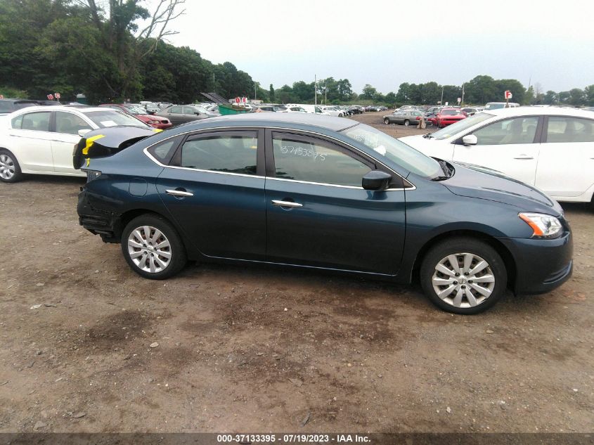 2015 NISSAN SENTRA SV - 3N1AB7AP1FL682081