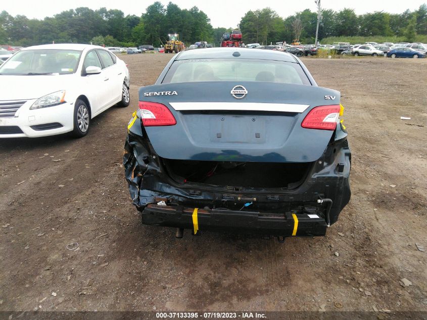 2015 NISSAN SENTRA SV - 3N1AB7AP1FL682081