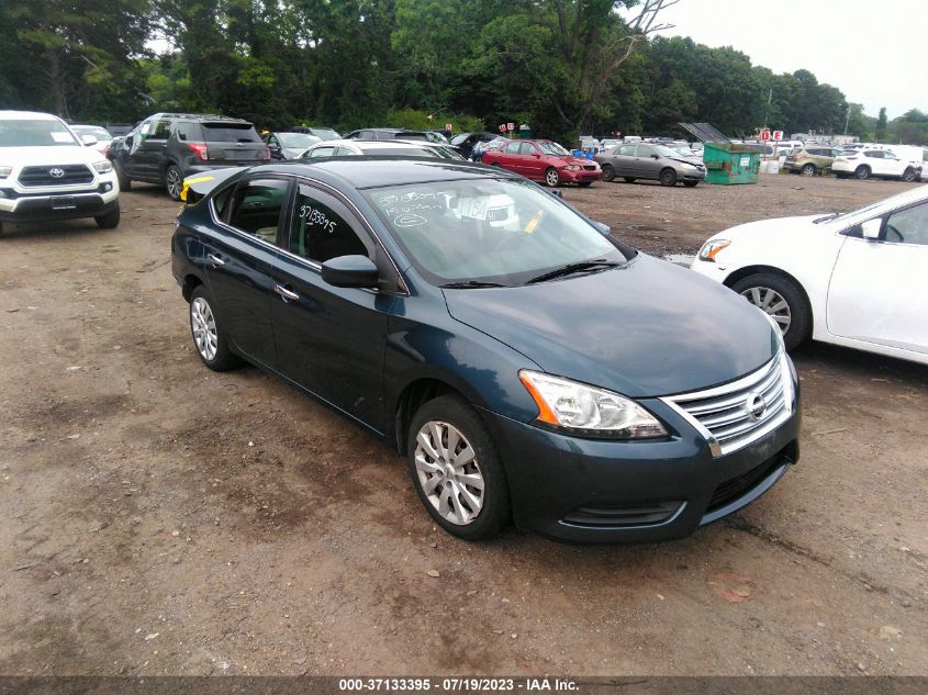 2015 NISSAN SENTRA SV - 3N1AB7AP1FL682081