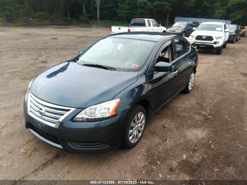 2015 NISSAN SENTRA SV - 3N1AB7AP1FL682081