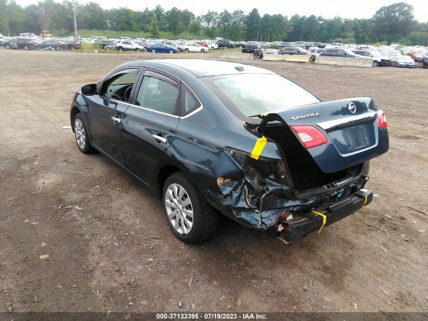 2015 NISSAN SENTRA SV - 3N1AB7AP1FL682081