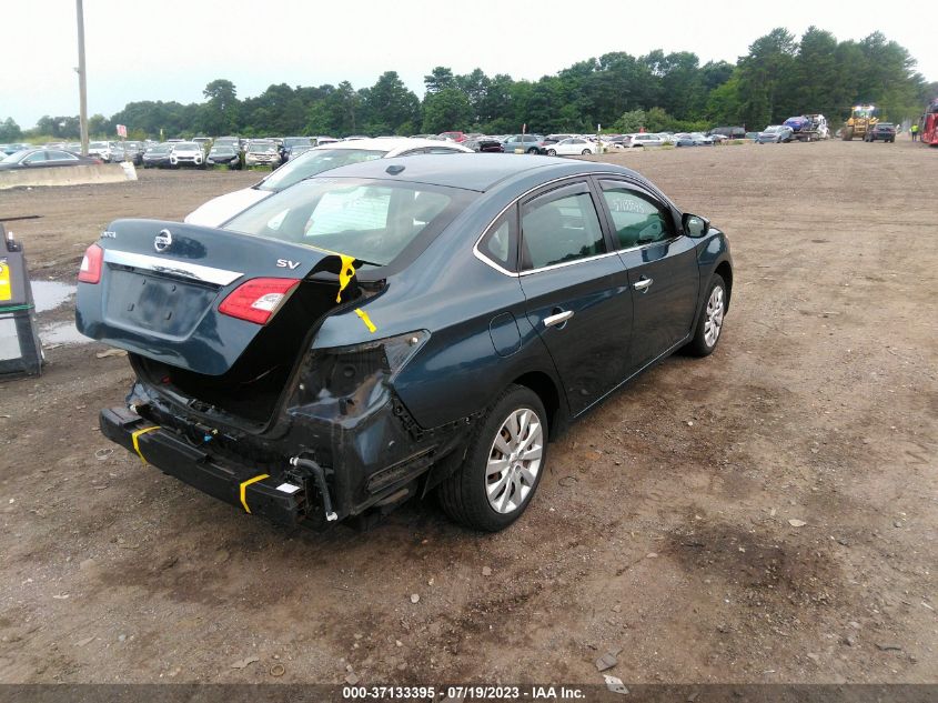 2015 NISSAN SENTRA SV - 3N1AB7AP1FL682081