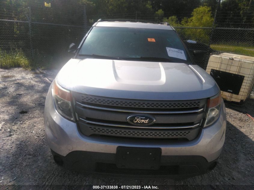 2015 FORD EXPLORER BASE - 1FM5K7B86FGB33143