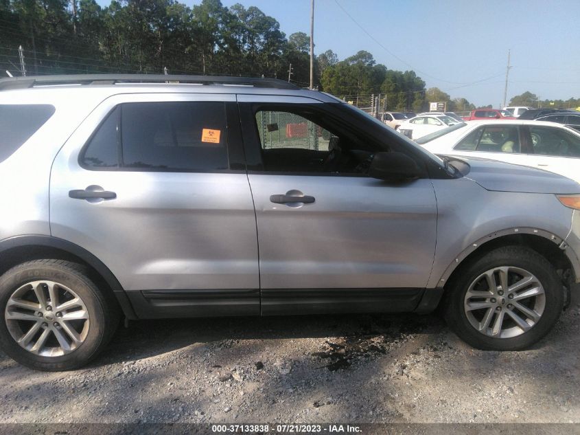 2015 FORD EXPLORER BASE - 1FM5K7B86FGB33143