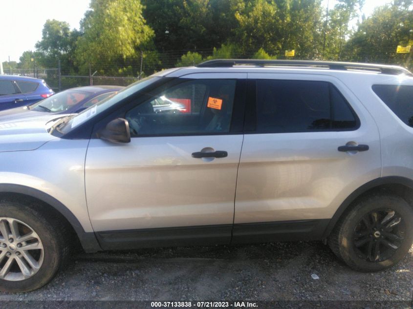 2015 FORD EXPLORER BASE - 1FM5K7B86FGB33143