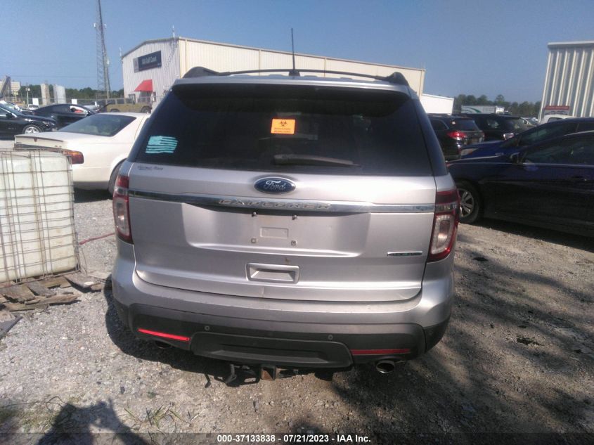 2015 FORD EXPLORER BASE - 1FM5K7B86FGB33143