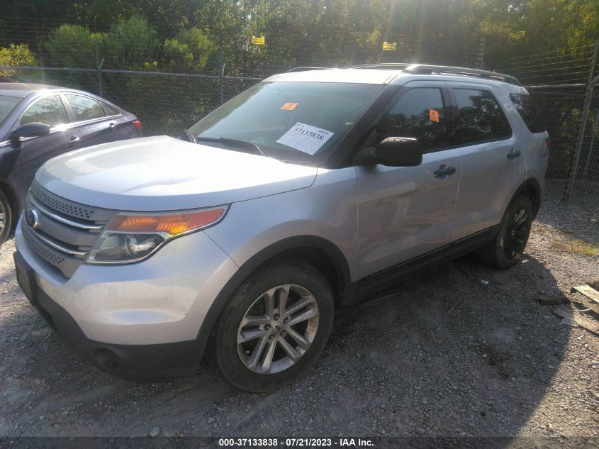 2015 FORD EXPLORER BASE - 1FM5K7B86FGB33143